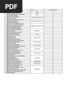 Apc Listing All FDP