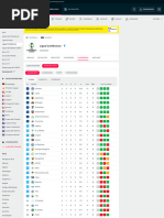 Classements de Ligue Conférence 2024 - 2025 - Football - Europe