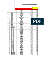 Rekap Pemakaian BBM TGL 22 SD 28 Mar 2023