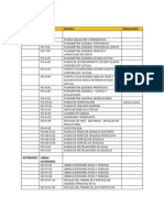 Lista de Planos