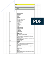 Pre-Board 1, GR 10,12 Syllabus 2024-25 CBSE