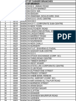 HBL Offline Branches List