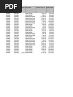 VCC Data March - 20