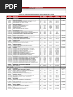 Plantilla APUS, Polinomica, Valorizaciones y Liquidación