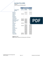 Median Sales Price (2006) : Montgomery County and Planning Areas