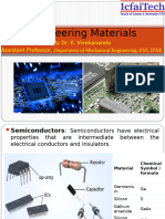 Lecture-17 Advanced Materials