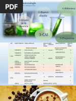 ISFT 234-Biotecnología-Reunión de Profes Junio 2023