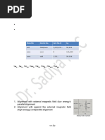 NMR Spectros