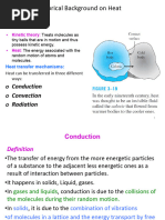 Ways of Heat Transfer