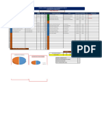 Dayly Workforce Report - Mantenimiento MICSAC Al 05.01.2024