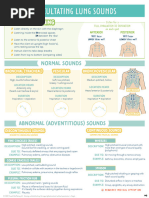 Med Surg of The Respiratory System