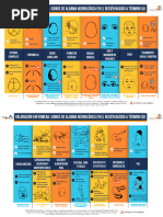 Infografías Signos de Alama