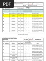 SATIP-J-100-01 Flow Instrumentation