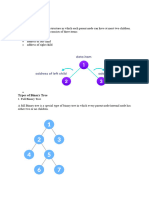 Binary Tree C Code Implementation