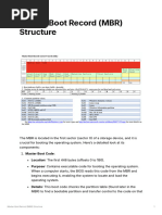 Master Boot Record and Volume Boot Record Notes