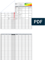 Context & Interested Party Analysis