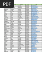 00 CTC-Scheme-Participants-2022