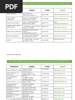 2024 Formula Distributor List