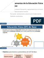 UD1 Fundamentos de La EF de Base