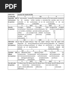 Rúbrica para Evaluar El Dibujo Del Instrumento Musical