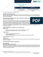 Rajnandini Metal Limited