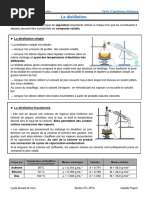 Distillation