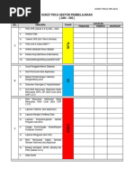 Docket Pdca SPB 2024