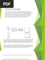 Nephelometer: Nephelometry Is