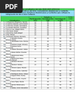 Listado de Estudiantes Del Año 2024-2025 (4TO A-I)