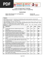 DSC Question Bank Format WITH PO