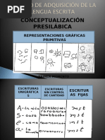 Proceso de Adquisición de La Lengua Escrita