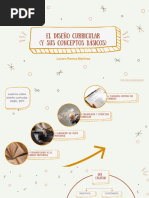 Diseño Curricular - Conceptos Básicos