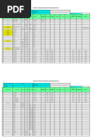 Formato de Inventario 2022 - Anexo 9