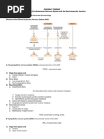 Pcol Drugs That Affect The ANS and NM