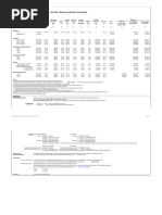 Dentistry and Medicine 2024-2025