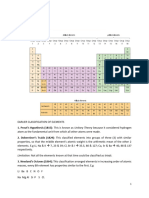 PERIODICITY CHM 001 (1)