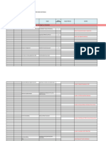 cebu city iped expenditure matrix 2019