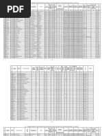 23-08-2024-1724390555-MZ - I GOVERNMENT MANAGEMENT TENTATIVE SENIORITY LIST OF SA AND EQUAL CADRE - ELIGIBLE FOR PROMOTION TO THE POST OF GAZETTED HEAD MASTER GR. II - AUGUST 2024