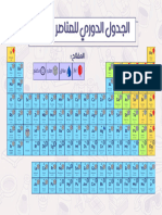 Pink Lined Periodic Table Poster.pdf