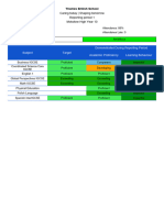 Reporting period 1 (year 5