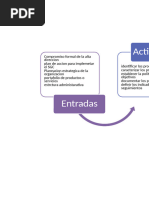 Diseno de gestion de calidad