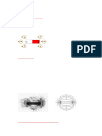 magnetic effects of electric current