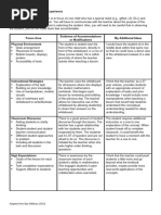 Assignment - Observation 1 One Child's Experience