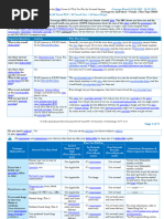 Anthem_Bronze_Pathway_Essentials_9450_0_Virtual_PCP_0_Virtual_Chat_0_Select_Drugs_IN_HMO_Individual_9C7W_01_01_2024_English_SBC_CY