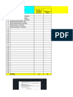 MEXICO WEST_EsP_Elementary_Results of Pre Test Most Mastered Least Learned Competencies Copy Copy Copy