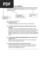 Introduction-to-Auditing