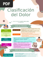 CLASIFICACION DEL DOLOR_Josué Porfirio Huerta Arellanes