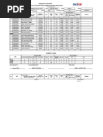 School Form 8 SF8 Learner Basic Health and Nutrition Report