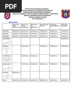 PRÁCTICA NÚMERO 2_ REACCIONES DE AMINOACIDOS Y PROTEINAS