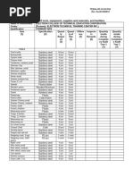 6.LIST OF TOOLS,EQUIPMENTS,SUPPLY AND MAT